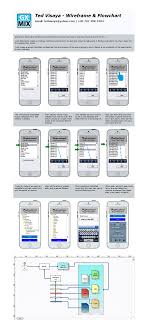 Developed Wireframes And A Flowchart Using The Program Axure Rp Pro I Created A Mockup Wireframe Scenario For Flow Chart Design Interactive Design Wireframe
