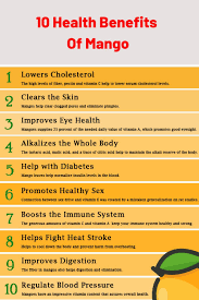 An Overview Of Mango Its Nutrition Benefits Mango Health Benefits Mango Benefits Mango Nutrition