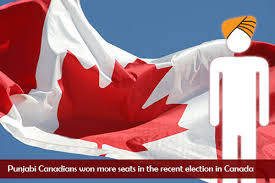 Pin On Canada Immigration Migrationideas