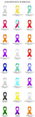 Awareness Ribbons Guide Colors And Meanings