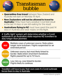 The hold on the bubble is now this recommendation has been made to the australian government, the australian government has accepted the advice, so the travel pause on. Transtasman Bubble Begins April 19 But Flyer Beware Otago Daily Times Online News