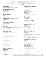 Get directions, reviews and information for imperial builders & supply in apopka, fl. 2