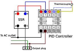Pid temperature controller wiring diagram. Universal Temperature Controller For 70 Make