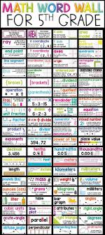 Math Word Wall 5th Grade Common Core Aligned Math Word Walls Math Words Fifth Grade Math