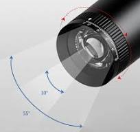 Slim Zoomable Light Surface Mount LED Adjustable Focus Spotlight