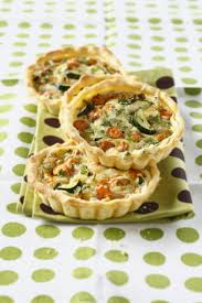 Recette Mini Quiches Aux Legumes Recette Mini Quiches Quiche Legume Quiches