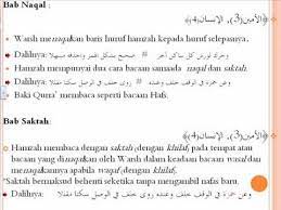 Surah al walqiah beserta rumi bagi memudahkan bacaan dan hafalan pada mereka yang baru bermula. Surah Al Syams Rumi