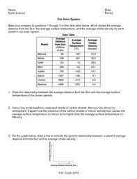 Worksheet Solar System 1 Solar System What Is A Conservatory Greenhouse Plans