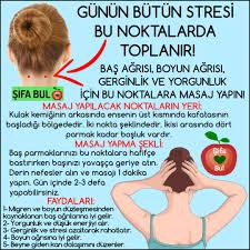Gunun Butun Stresi Bu Noktalarda Toplanir Bas Agrisi Boyun Agrisi Gerginlik Ve Yorgunluk Icin Bu Noktalara Masaj Stress How To Relieve Headaches Acupressure