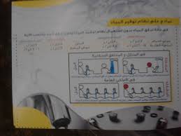 صور تعرف على طرق توفير المياه وبرنامج الحكومة لترشيد الاستهلاك اليوم السابع