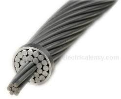 types of conductors used in overhead power lines electricaleasy com types of conductors used in overhead