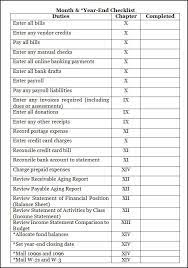 keeping track a checklist for your nonprofit s month and year end management finance organization printables common stock at par value on balance sheet