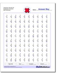 Multiplication Worksheets Conventional Two Minute Tests Conventional Tim Multiplication Worksheets Multiplication Practice Multiplication Practice Worksheets