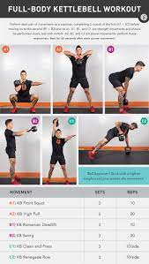 Ultimate Full Body Kettlebell Workout Full Body Kettlebell Workout Kettlebell Workout Kettlebell Training