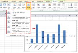 how to add or move data labels in excel chart