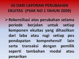 Maybe you would like to learn more about one of these? Laporan Laba Rugi Komprehensif Lanjutan Ppt Download