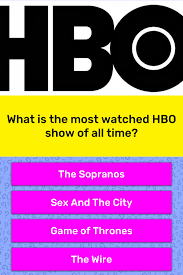 For the ultimate ios 15 walkthrough, check out all. What Is The Most Watched Hbo Show Of Trivia Questions Quizzclub