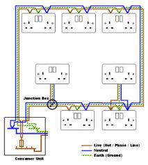 Ring Main Circuit Diagram Electrical Wiring Home Electrical Wiring Circuit Diagram