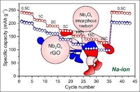 I do not claim any rights or ownership of this video. Publications Pinna Info