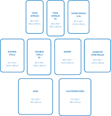 Mattress Sizes Bed Dimensions In Canada Performance Sleep
