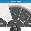 When set to high (hi) sensitivity mode, the pir has a maximum range of 30 ft deep x 50 ft wide (9.1 m x 15.2 m). 1