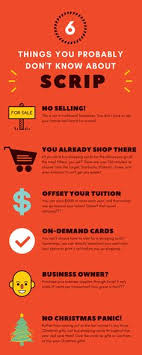 Gift cards are available for stores such as macy's, nordstrom, and home depot, as well as gas stations, restaurants, travel, and many more. 17 Scrip Ideas Scrip School Fundraisers Fundraiser Flyer
