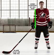 Proper Stick Height Futur Hockey Factory Outlet