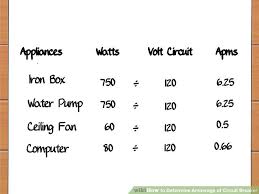 The 3 Best Ways To Determine Amperage Of Circuit Breaker