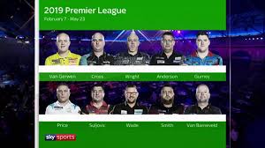 In verband met te treffen coronamaatregelen vonden de evenementen echter later plaats. Raymond Van Barneveld Features In Line Up For 2019 Premier League Darts Darts News Sky Sports