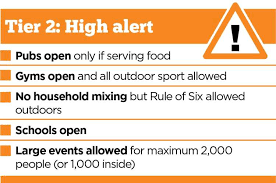 The rules for tier 2 workers and a second or additional job are very strict. Rutland Will Be In Tier 2 From December 2 As Boris Johnson Brings England Out Of National Lockdown