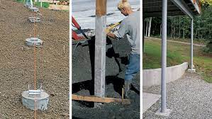Footing is a part of foundation which is constructed with concrete or brickwork masonry and acts as a base to the floor columns and floor walls. Choosing A Deck Foundation Based On Footings Fine Homebuilding