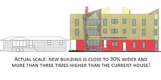 We did not find results for: Petition Deny The Huge Industrial Style 3 Story Condo Duplex At 4101 Arkansas Ave Nw Washington D C