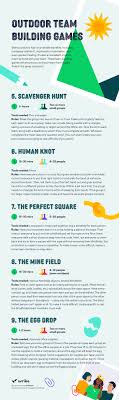 But feel free to play them again when a new member joins the team. 13 Awesome Team Building Games Infographic
