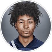 Puerto Rico Players and Stats in FM 2026