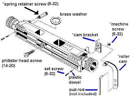 Models C D Cs Ds C Cs D Ds Universal Charge Bar User