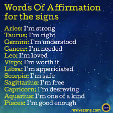 Pin By Looner On Zodiac Society Astrology Signs Zodiac Signs Zodiac Horoscope