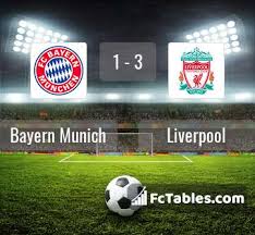 With that in mind, bayern munich will. Bayern Munich Vs Liverpool H2h 13 Mar 2019 Head To Head Stats Prediction