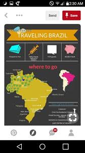Brazil South America Travel Destinations Travel Cards Travel Essentials
