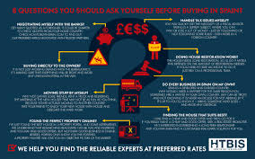 Check spelling or type a new query. 8 Questions Before Buying A House In Spain How To Buy In Spain