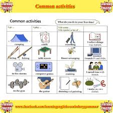 Learning English Vocabulary And Grammar Community Google Ejercicios Ingles