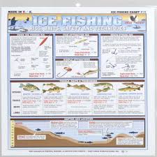 Tightline Publications 129317 Maurice Ice Fishing How To 14 Fishing Equipment