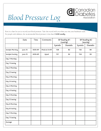 blood pressure tracking chart excel unique printable blood