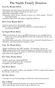 Rhyme in time party game items needed: How To Create A Party Timeline Confetti Buttercream