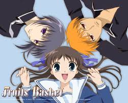 Sexualized Saturdays: Fruits Basket | Lady Geek Girl and Friends