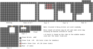 Pin On Minecraft Blueprints
