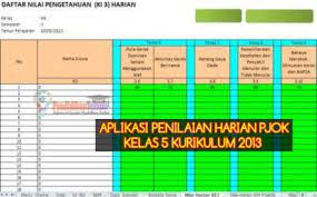 Untuk itu pantau terus website dapodik bangkalan. Format Dan Aplikasi Penilaian Harian Pjok K13 Kelas 5 Sd Mi Semester 2 Pendidikanterkini
