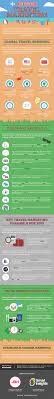 The State Of Travel Marketing 2016 Travel Marketing Travel Infographic Travel Jobs