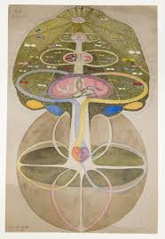 A considerable body of her abstract work predates the first purely. Hilma Af Klint Has Arrived In The Hudson Valley Art Art Inspiration Hilma Af Klint