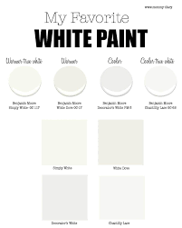 Maybe you would like to learn more about one of these? Sherwin Williams Pure White Vs Benjamin Moore Chantilly Lace Novocom Top