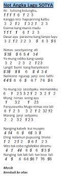 Not Angka Lagu SOTYA | Dunia Lirik Not Lagu